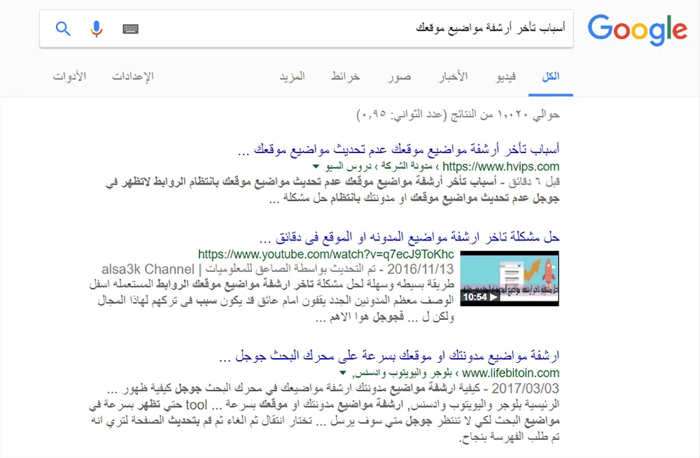 Why pages are not indexed and how to diagnose it 1