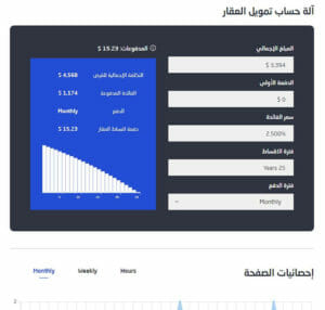 قالب تسويق عقارى عربى