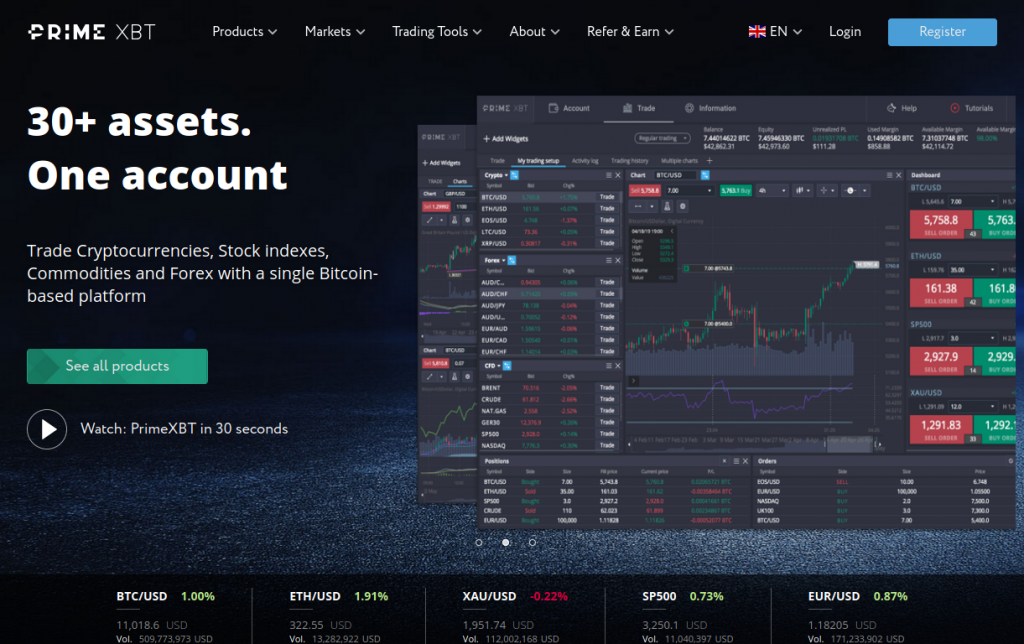 A Comprehensive Guide to PrimeXBT Traders Maximizing Your Trading Potential A Comprehensive Guide to PrimeXBT Traders Maximizing Your Trading Potential